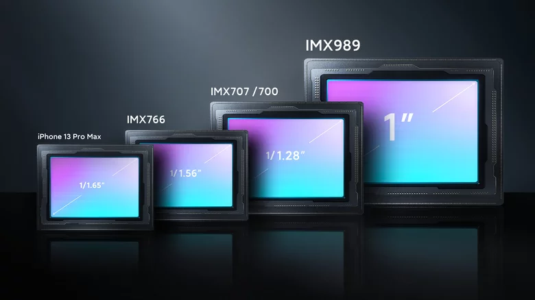 Xiaomi 12S Ultra