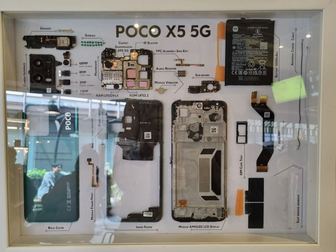 Jeroan Poco X5 5G