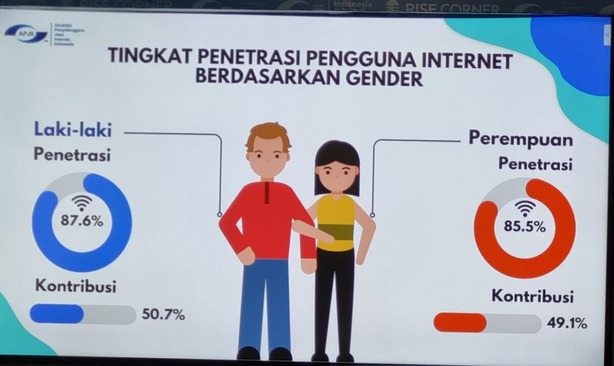 Internet