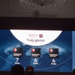 Kenalan Dengan Prosesor Qualcomm Snapdragon Terbaru
