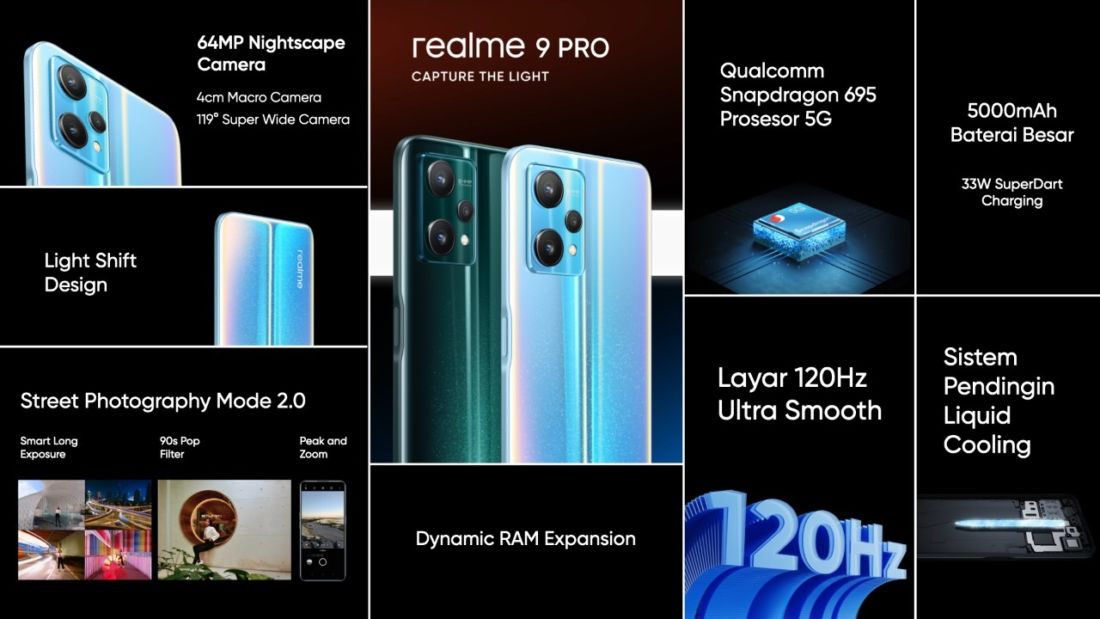 Realme 9 Pro Series