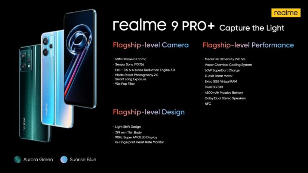 Realme