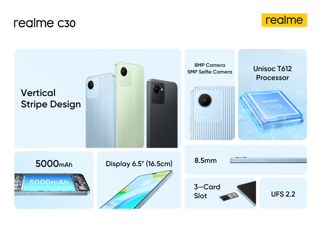 Realme C30