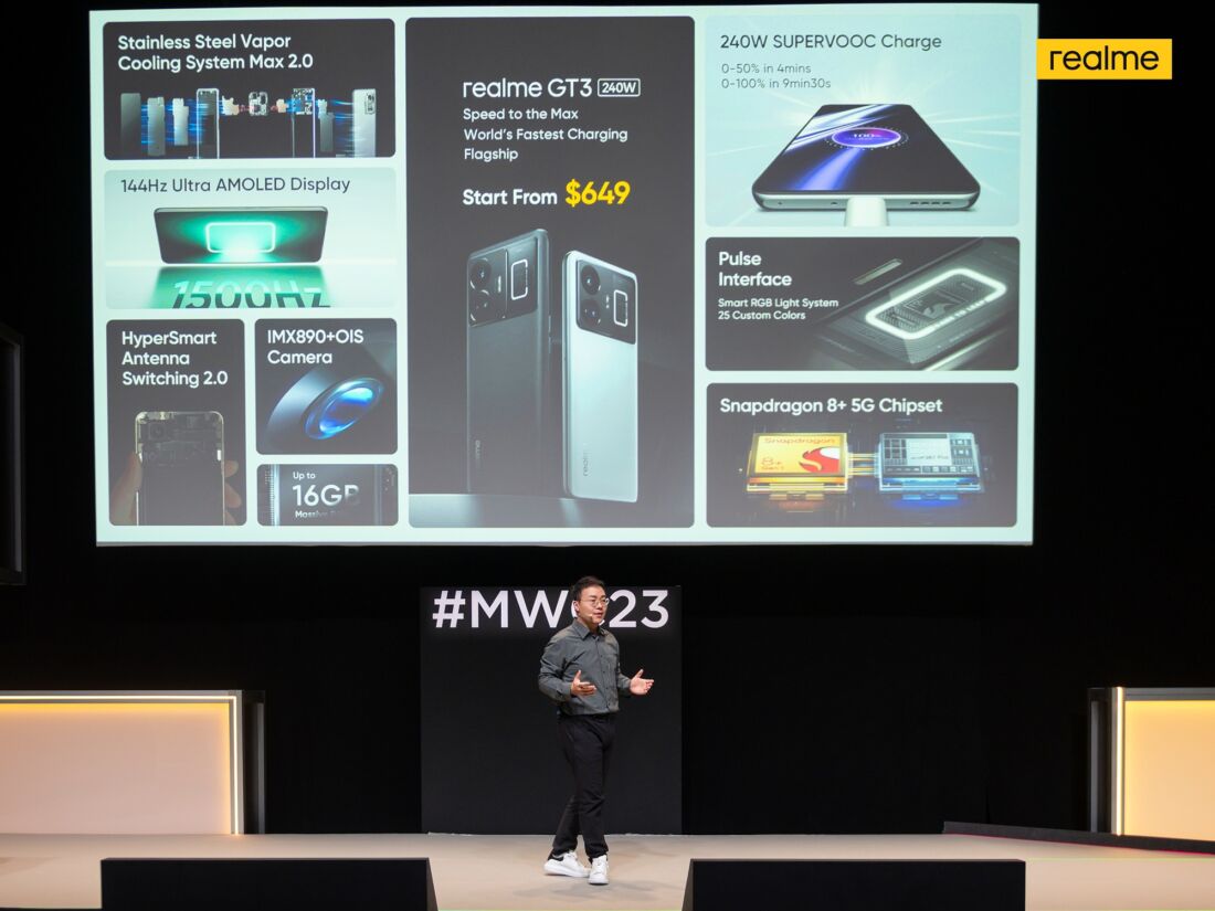 Mengenal Teknologi Charging 240W Di Realme Gt3