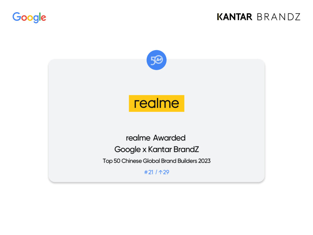 Realme