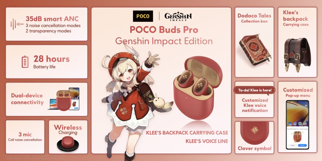 Poco Buds Pro Genshin Impact Edition