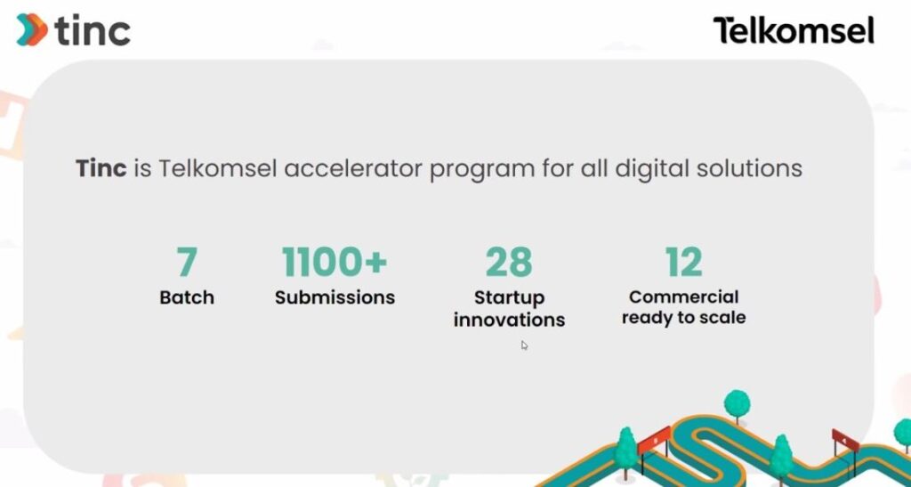 Startup Pemenang Tinc Batch