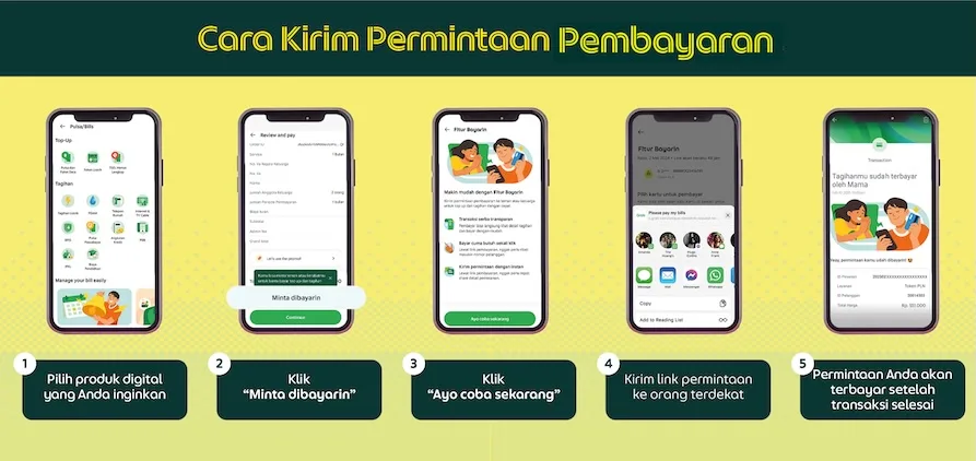 Fitur Bayarin Grab