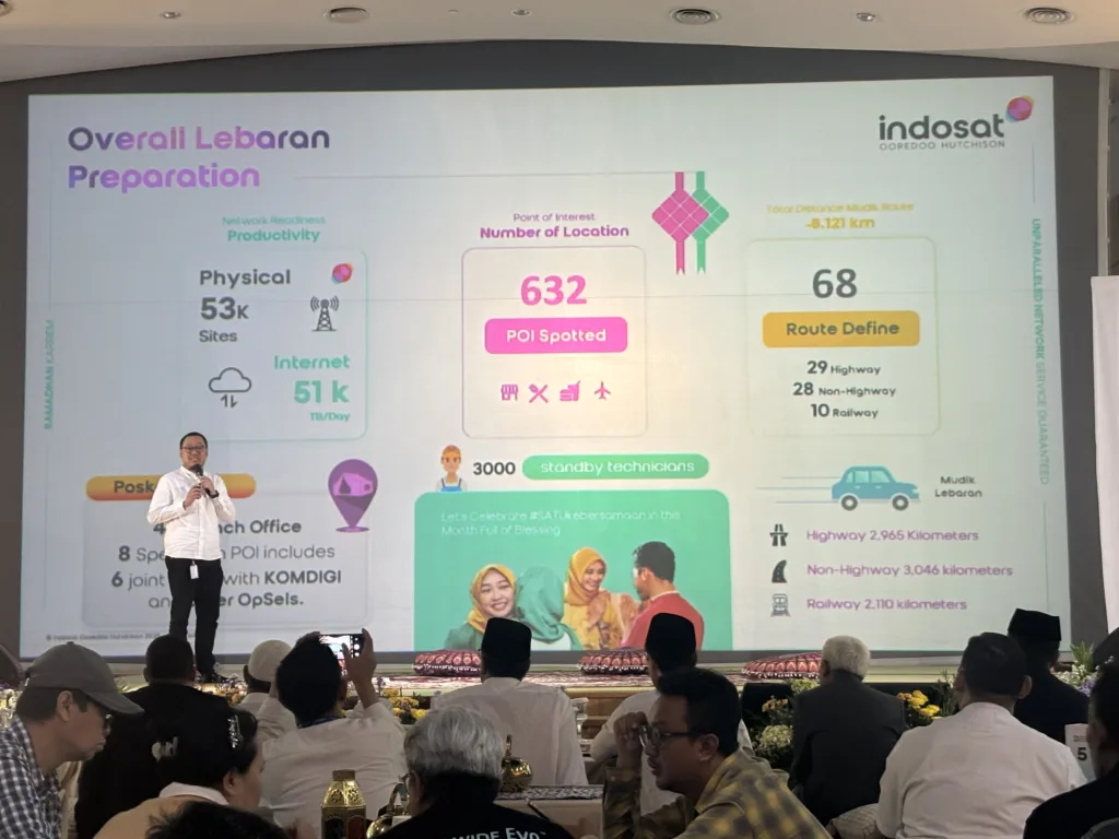 Indosat Network Ramadan Lebaran