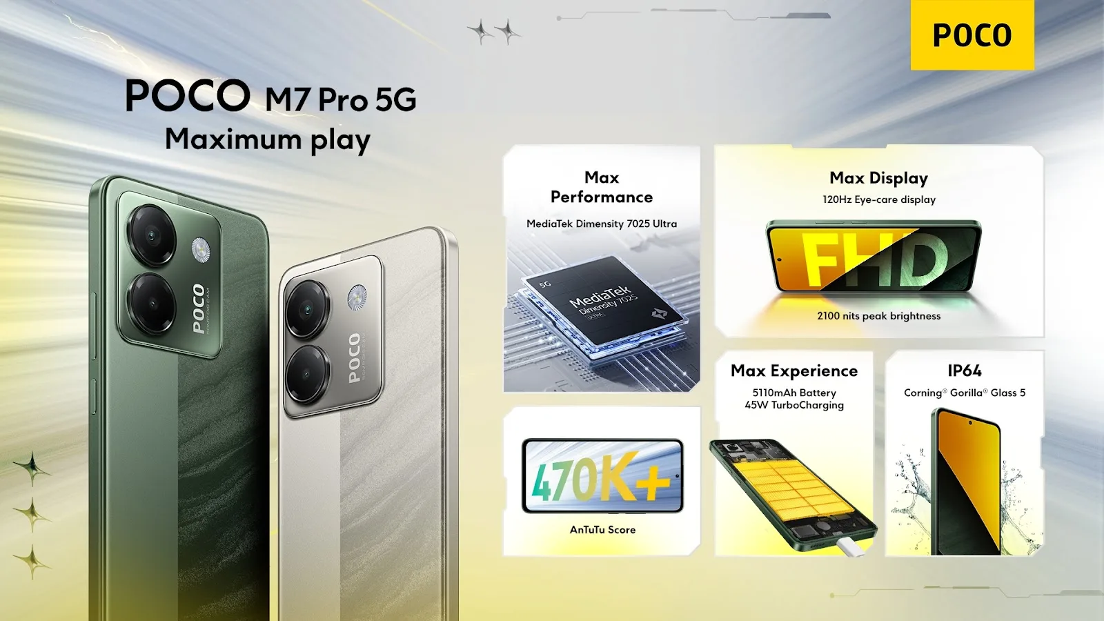 Poco M7 Pro 5G