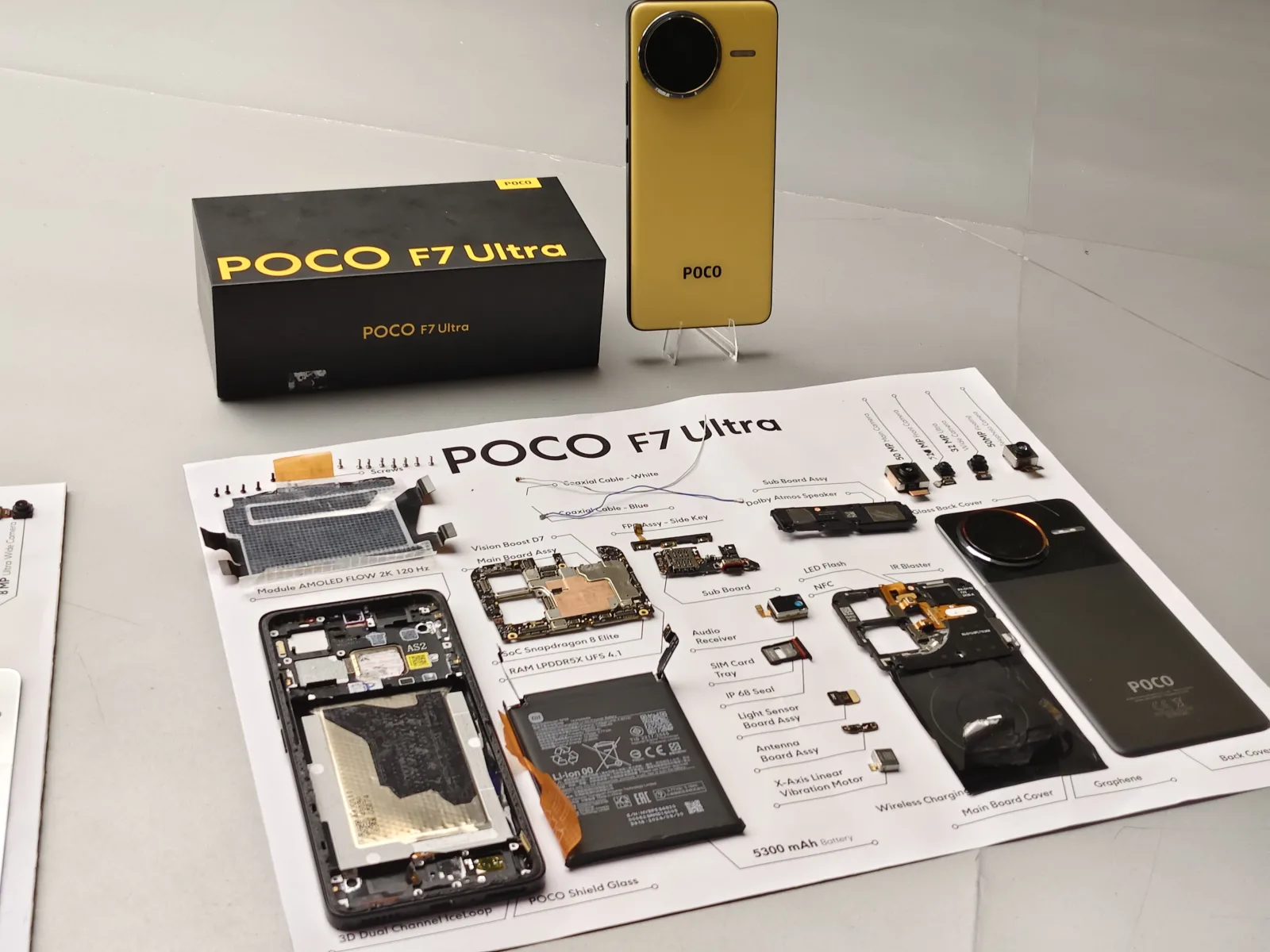 Rahasia Poco F7 Series Bikin Kamu Over Power