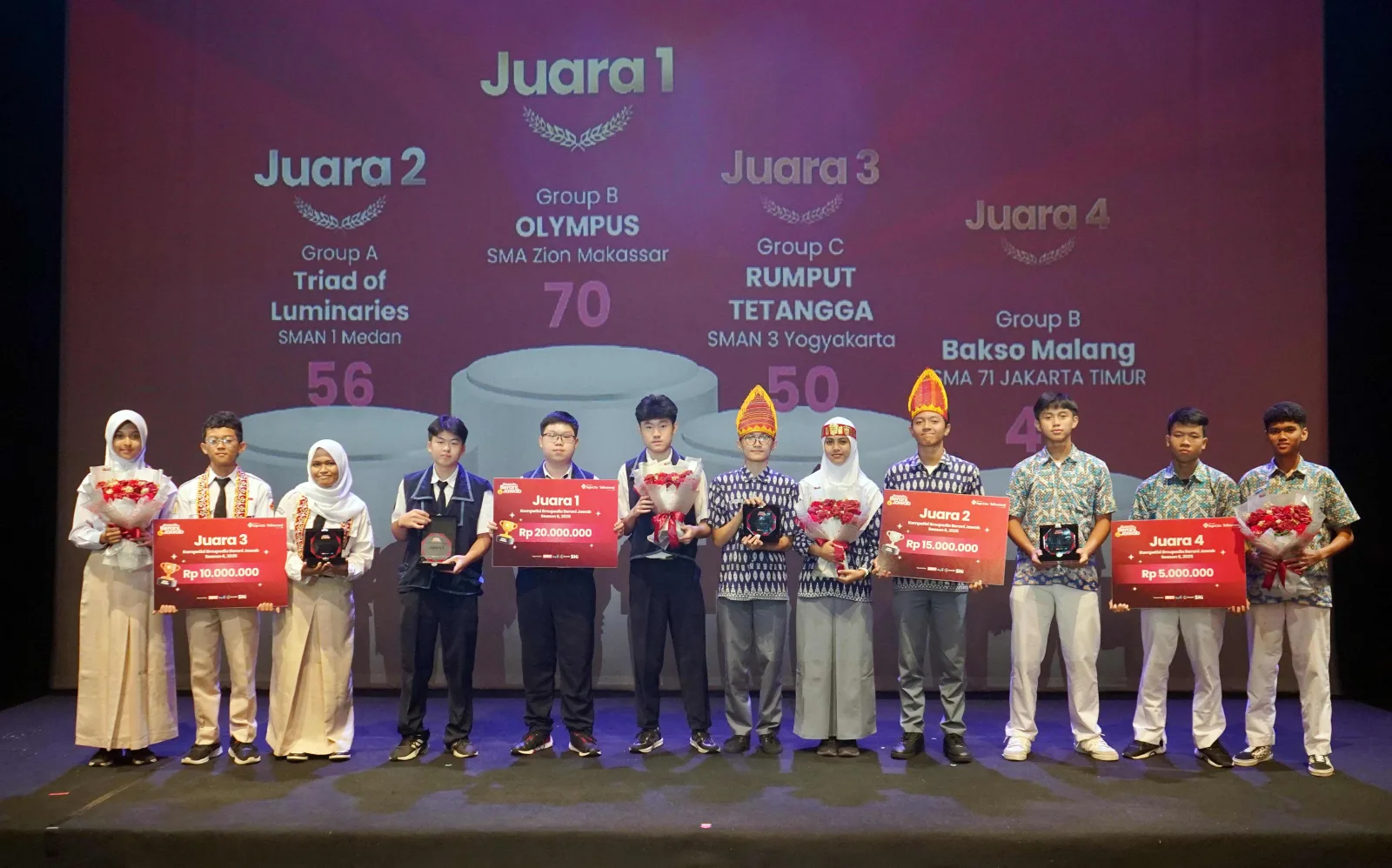Telkomsel