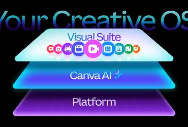 Canva
