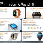 Realme Watch 5