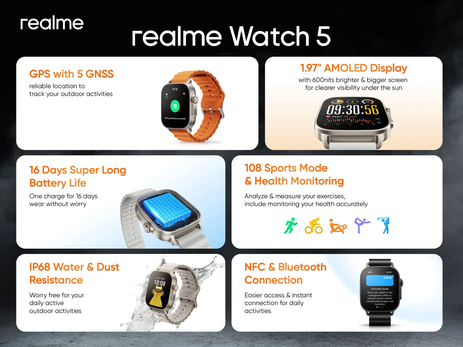 Realme Watch 5