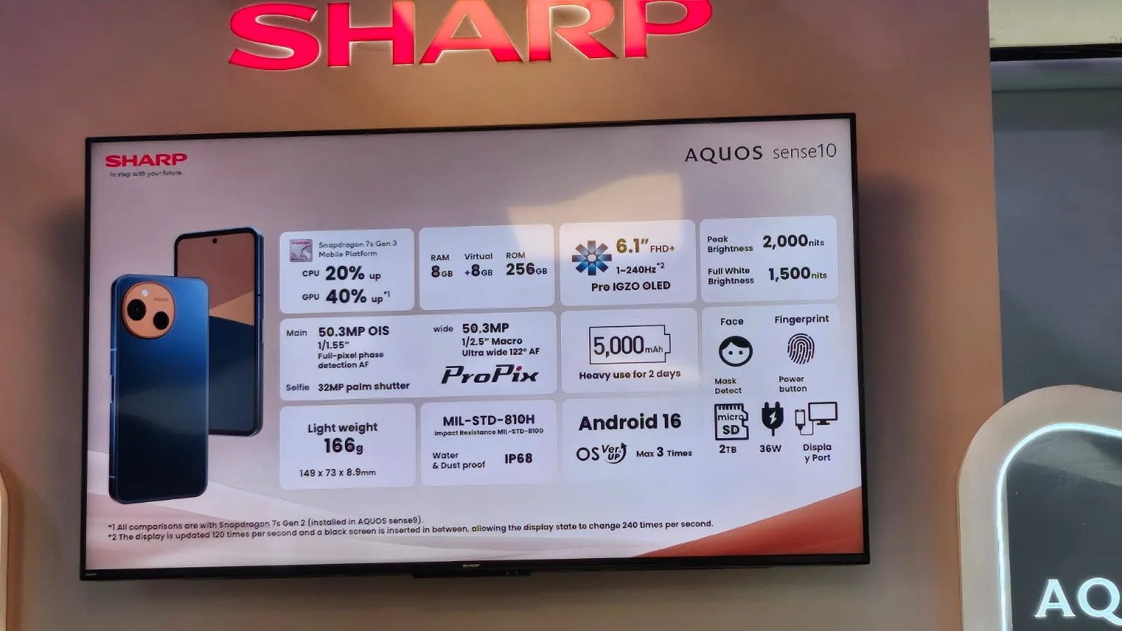 Aquos Sense10