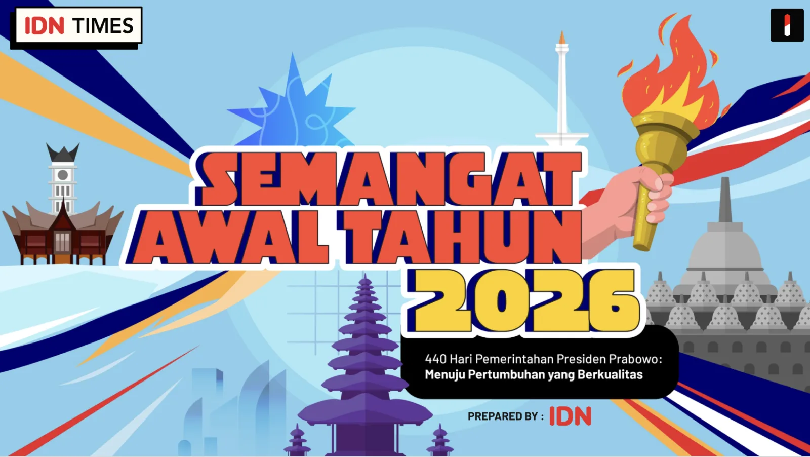 Semangat Awal Tahun 2026 By Idn Times