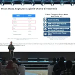Indosat Gelar Indonesia Ai Day For Supply Chain