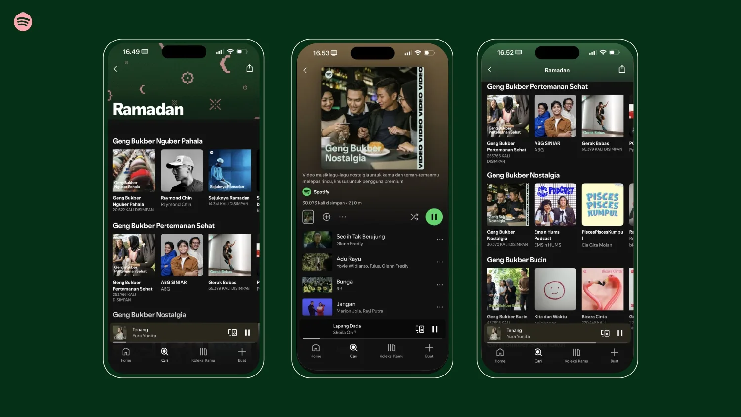 Prefensi Musik Pengguna Spotify