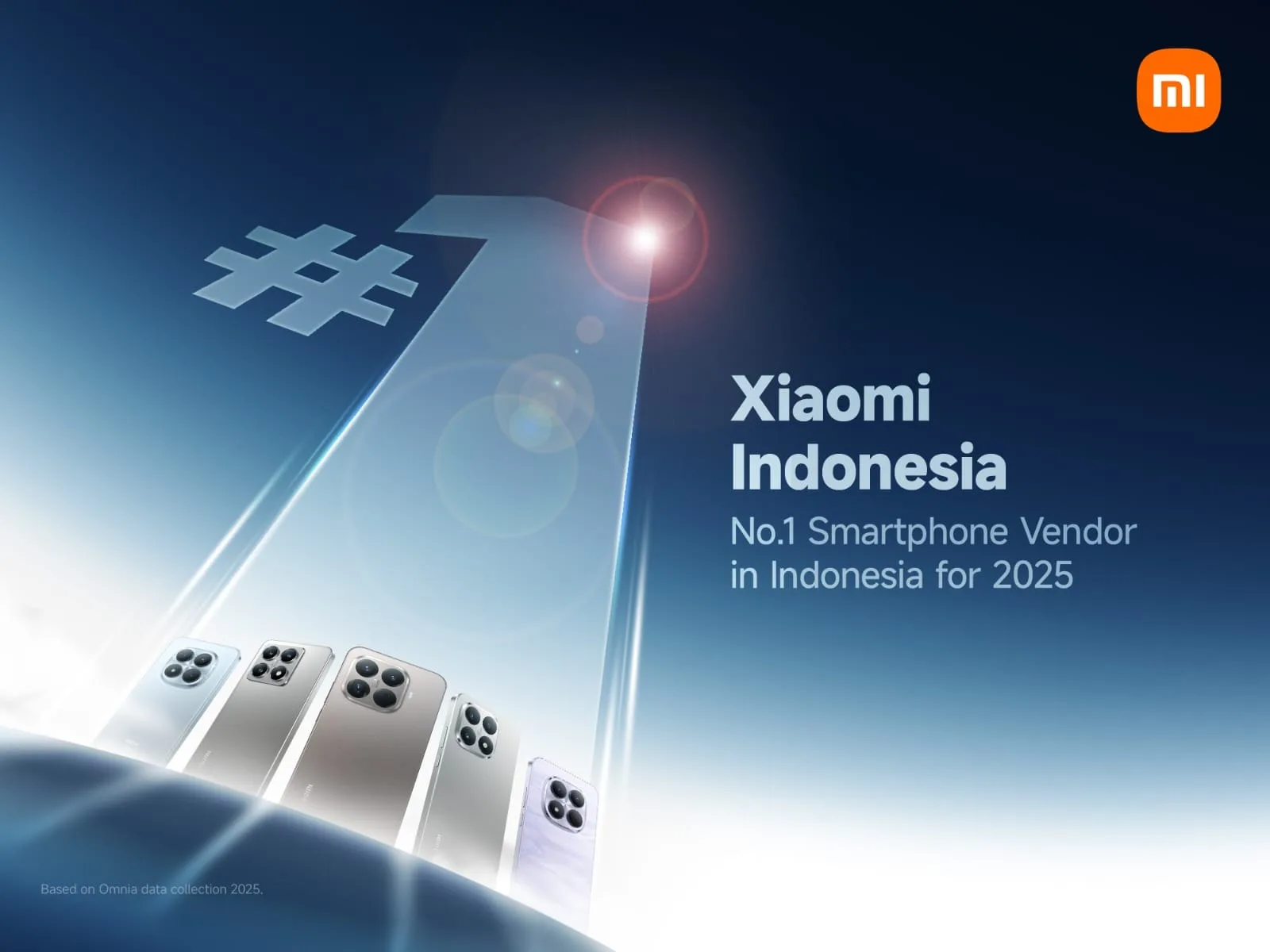 Xiaomi Puncaki Pasar Smartphone
