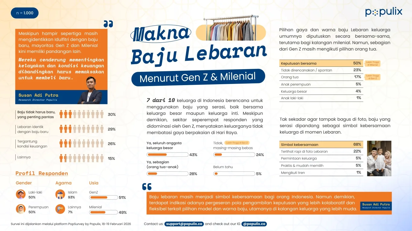 Genz