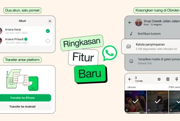 Aplikasi Whatsapp