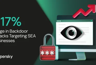 Kaspersky Backdoor