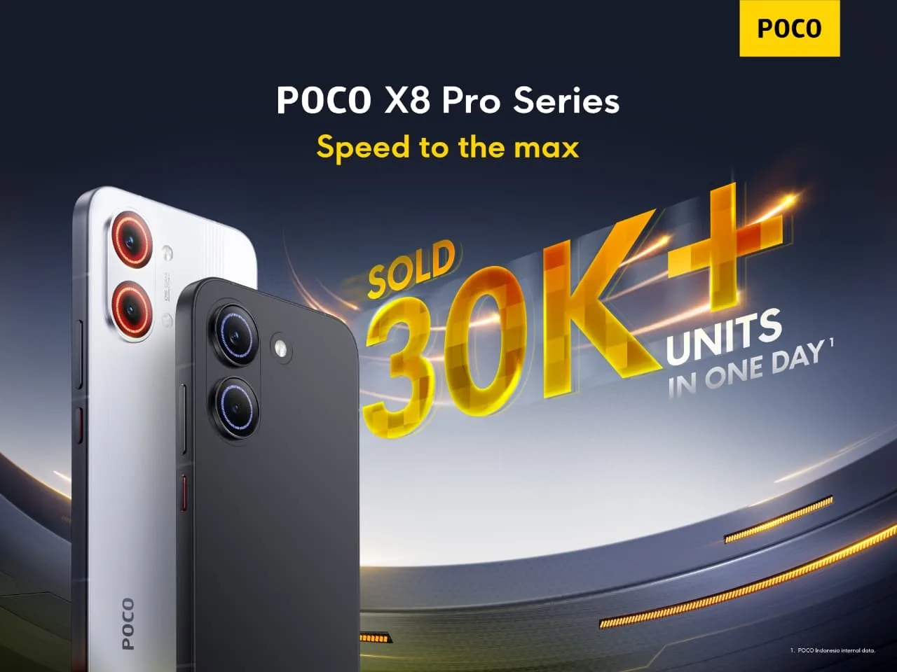 Poco X8 Pro