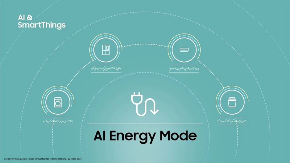Aienergy