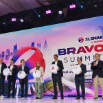 Bravo 500 Summit 2026