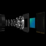 Sonylytia