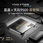 Vivoxfold6