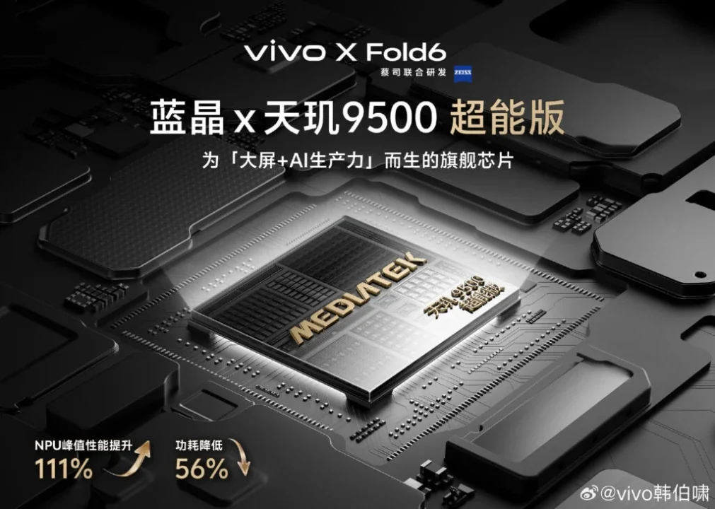 Vivoxfold6